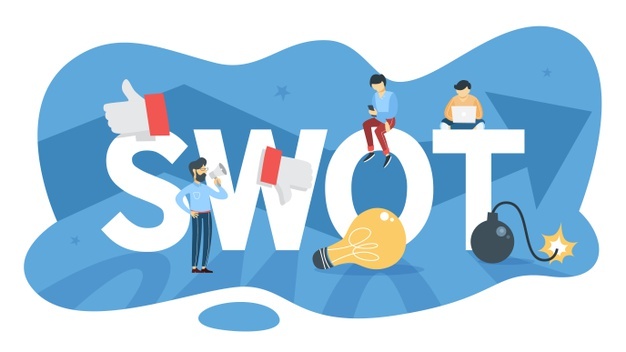 SWOT là gì? Phân Tích Mô Hình Ma Trận SWOT Từ A – Z